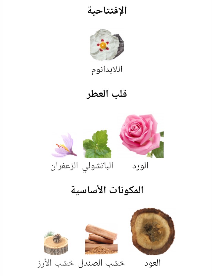 Oud Ispahan Dior - الصورة 3