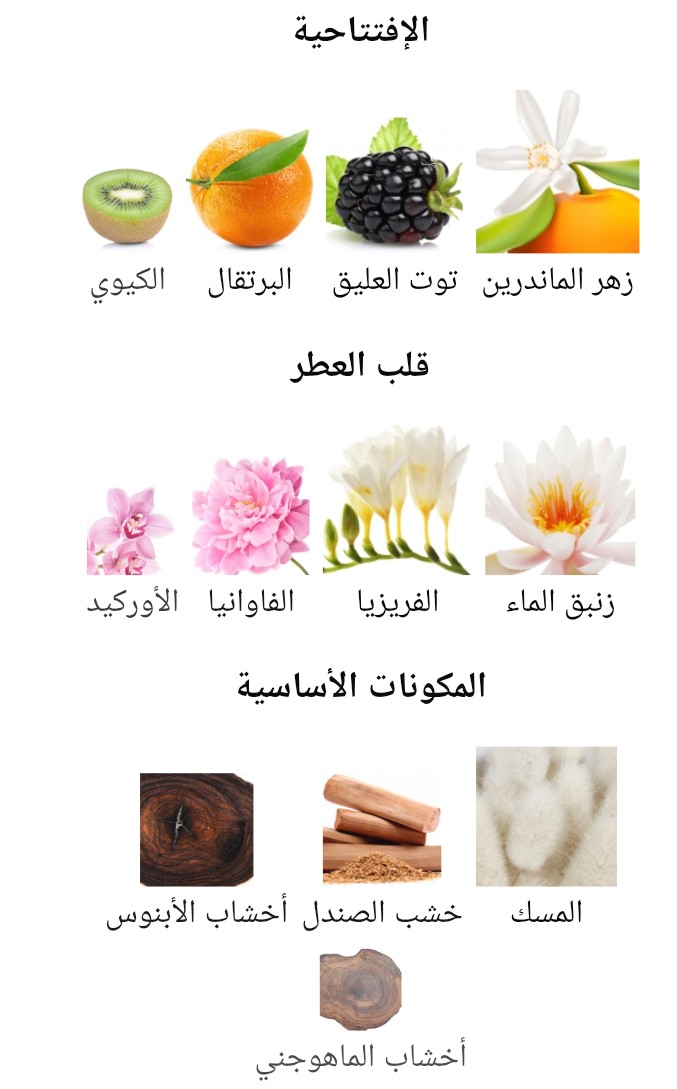 Love is Heavenly Victoria's Secret - الصورة 2