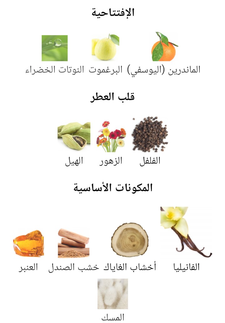 212 Sexy For Men Carolina Herrera - الصورة 2