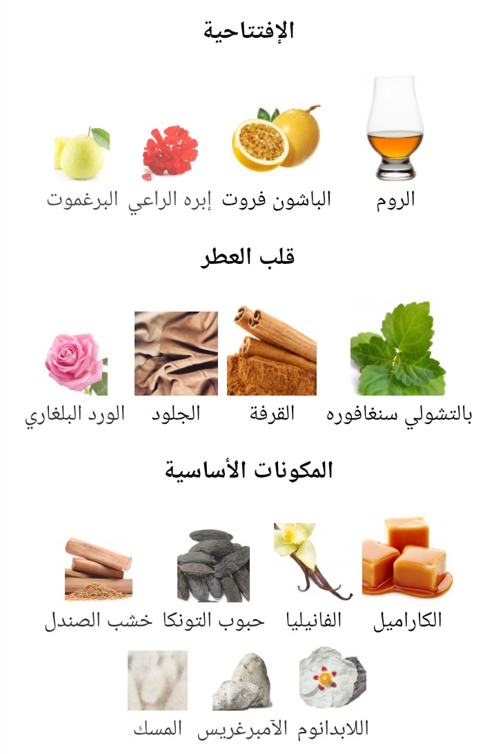 Tony Iommi Monkey Special Xerjoff - الصورة 2